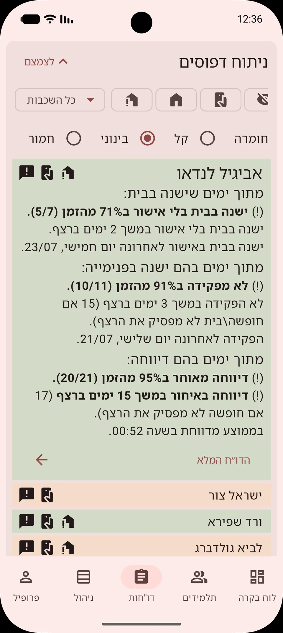 ניתוח דפוסים